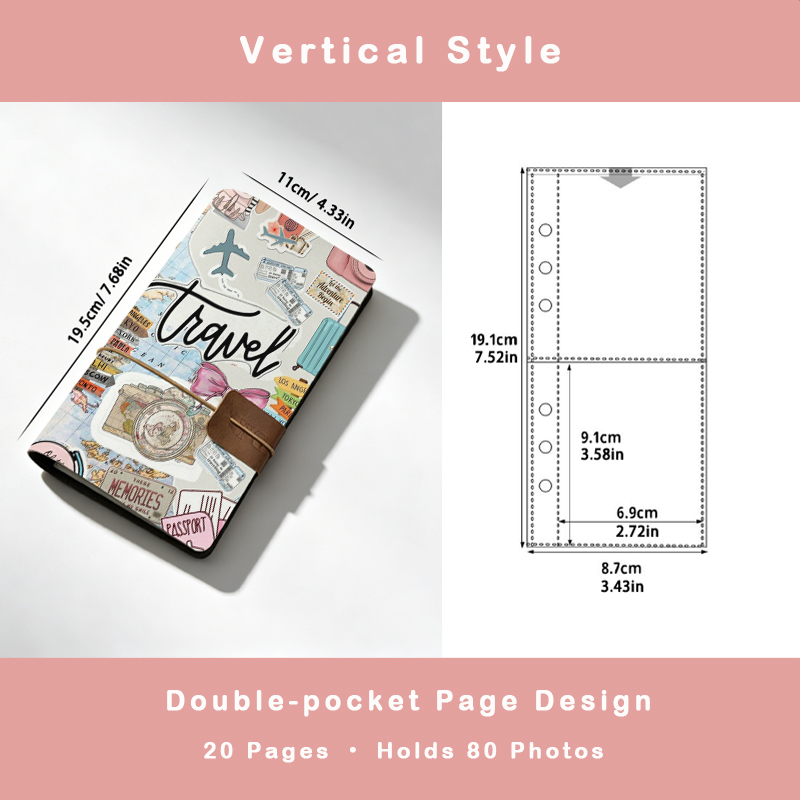 Album Foto Stiker Peta Perjala - Collectible Vintage Photos ulasan dan harga